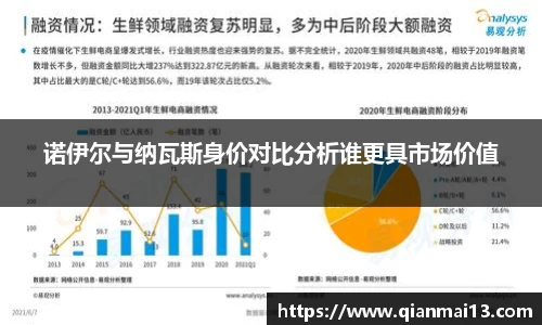 威廉希尔体育